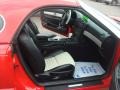Torch Red - Thunderbird Premium Roadster Photo No. 21