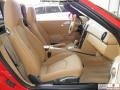 Guards Red - Boxster  Photo No. 23