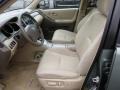 Oasis Green Pearl - Highlander V6 4WD Photo No. 5