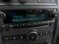 Cyber Gray Metallic - HHR LT Photo No. 22