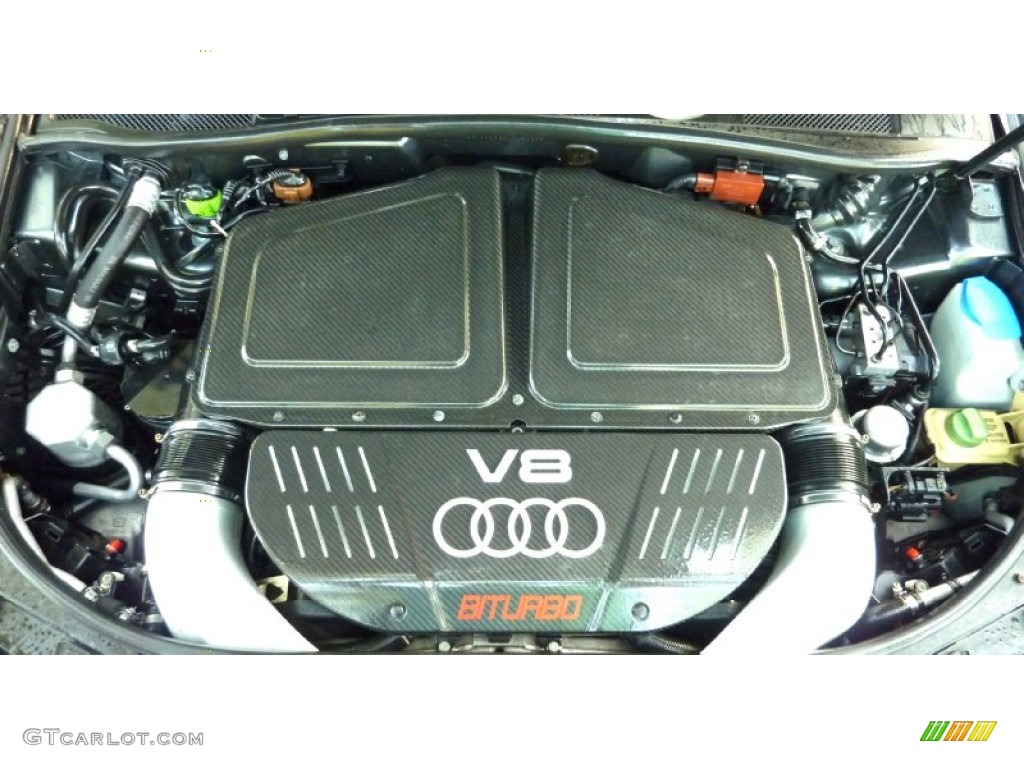 2003 Audi RS6 4.2T quattro 4.2 Liter Twin-Turbocharged DOHC 40-Valve V8 Engine Photo #65061241