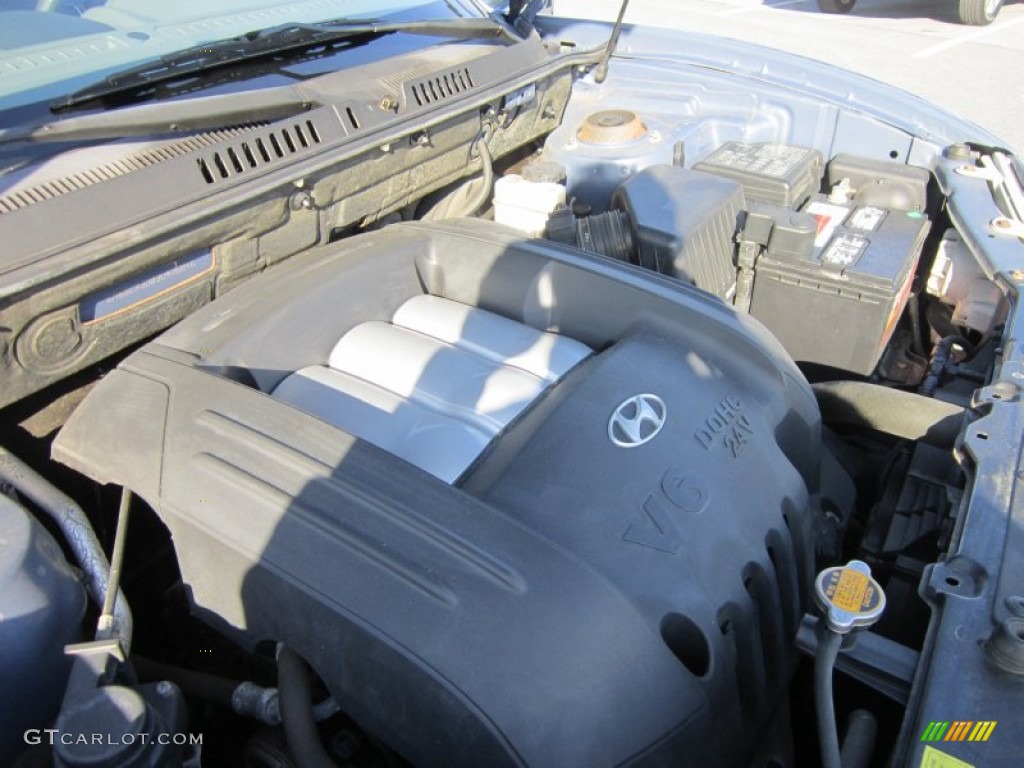 2003 Santa Fe GLS 4WD - Arctic Blue / Gray photo #21