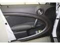 Light White - Cooper S Countryman Photo No. 13