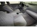 Titanium Metallic - Camry LE Photo No. 32