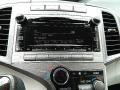 Magnetic Gray Metallic - Venza I4 Photo No. 13
