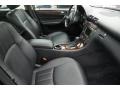 Black - C 280 4Matic Luxury Photo No. 20