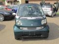 Racing Green - fortwo Turbo Coupe Photo No. 3