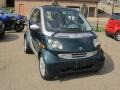 Racing Green - fortwo Turbo Coupe Photo No. 12