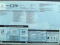 2012 Mercedes-Benz C 250 Sport Window Sticker