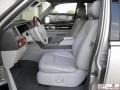 2005 Silver Birch Metallic Lincoln Navigator Luxury  photo #7