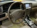 Sonora Gold Pearl - Land Cruiser  Photo No. 10