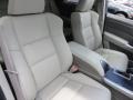 Royal Blue Pearl - RDX SH-AWD Photo No. 22