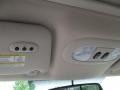 Ceramic White Tri-Coat - Mark LT SuperCrew 4x4 Photo No. 20
