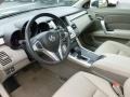 Carbon Gray Pearl - RDX  Photo No. 17