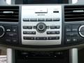 Carbon Gray Pearl - RDX  Photo No. 19
