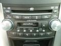 Anthracite Metallic - TL 3.2 Photo No. 19