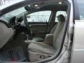 Silver Pearl - Aura XE 3.5 Photo No. 15