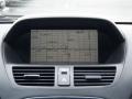 Formal Black - MDX Technology Photo No. 24