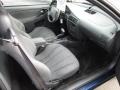 Indigo Blue Metallic - Cavalier Coupe Photo No. 10