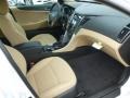 Shimmering White - Sonata GLS Photo No. 10