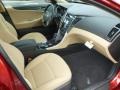 Sparkling Ruby - Sonata GLS Photo No. 10