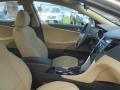 Camel Pearl - Sonata GLS Photo No. 16