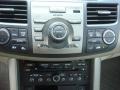 Basque Red Pearl - RDX SH-AWD Technology Photo No. 21