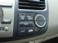 Basque Red Pearl - RDX SH-AWD Technology Photo No. 23