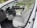 2012 White Platinum Metallic Tri-Coat Lincoln MKZ Hybrid  photo #5