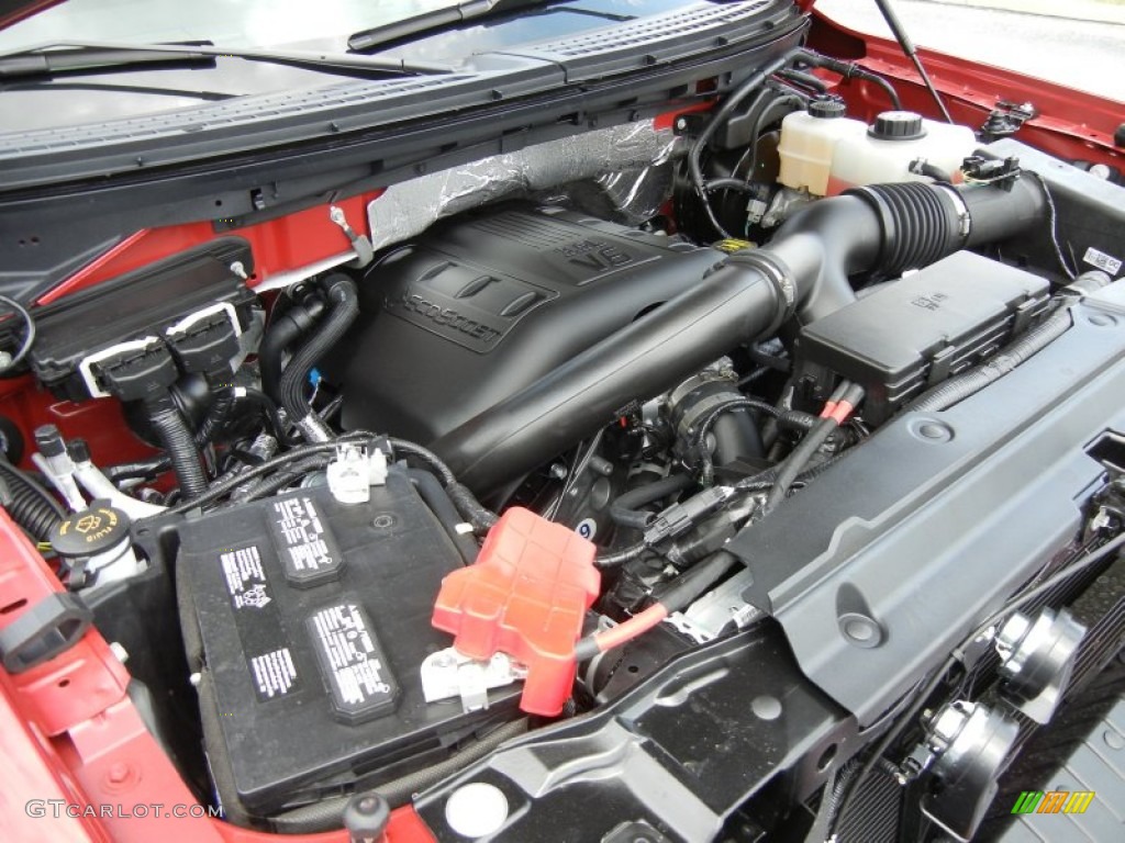 2012 Ford F150 FX4 SuperCrew 4x4 3.5 Liter EcoBoost DI Turbocharged DOHC 24-Valve Ti-VCT V6 Engine Photo #65283841