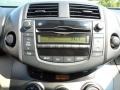 Sandy Beach Metallic - RAV4 I4 Photo No. 38