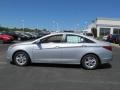 Radiant Silver - Sonata GLS Photo No. 3