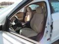 Shimmering White - Sonata GLS Photo No. 5