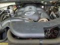 Summit White - Yukon Denali AWD Photo No. 14