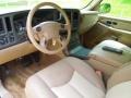 Summit White - Yukon Denali AWD Photo No. 15