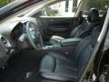 Super Black - Maxima 3.5 SV Photo No. 8