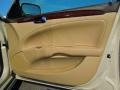 Sand Beige Metallic - Lucerne CXL Photo No. 23