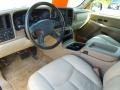 2005 Onyx Black GMC Yukon XL SLT  photo #29