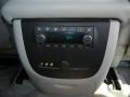 Summit White - Suburban 1500 LTZ Photo No. 13