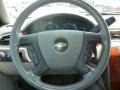 Summit White - Suburban 1500 LTZ Photo No. 20