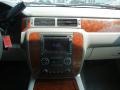 Summit White - Suburban 1500 LTZ Photo No. 23