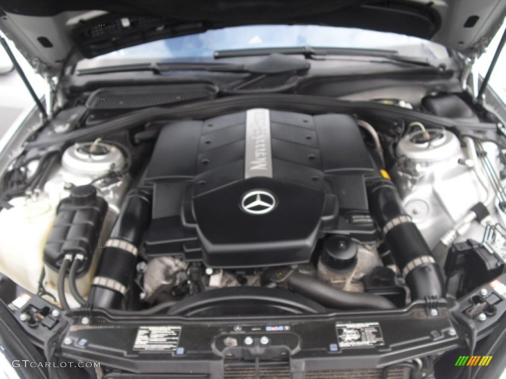 2004 S 500 4Matic Sedan - Brilliant Silver Metallic / Charcoal photo #62