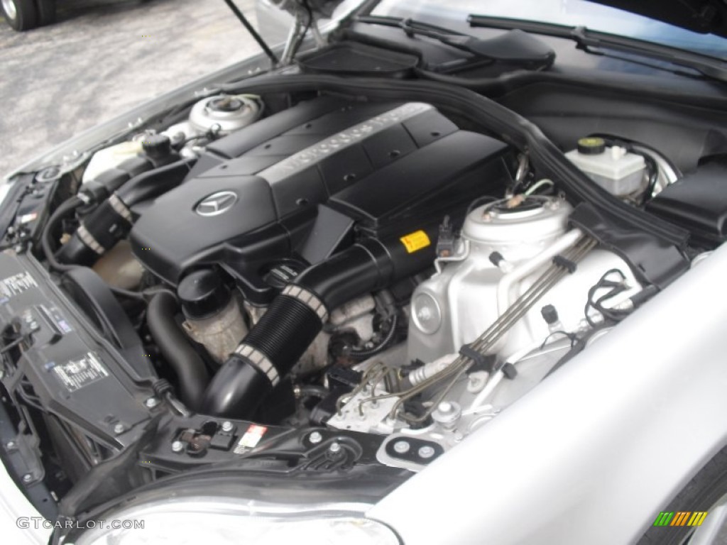 2004 S 500 4Matic Sedan - Brilliant Silver Metallic / Charcoal photo #64