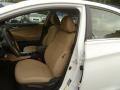 Shimmering White - Sonata GLS Photo No. 7
