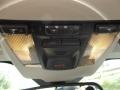 Solid Black - C70 T5 Photo No. 34