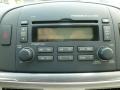 Steel Gray - Sonata GLS Photo No. 19