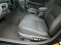 Graphite Gray Metallic - ES 300 Photo No. 21