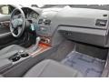 Black - C 300 4Matic Photo No. 21