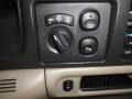 2005 Ford Excursion Limited 4X4 Controls