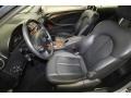 Black Interior Photo for 2007 Mercedes-Benz CLK #65574481